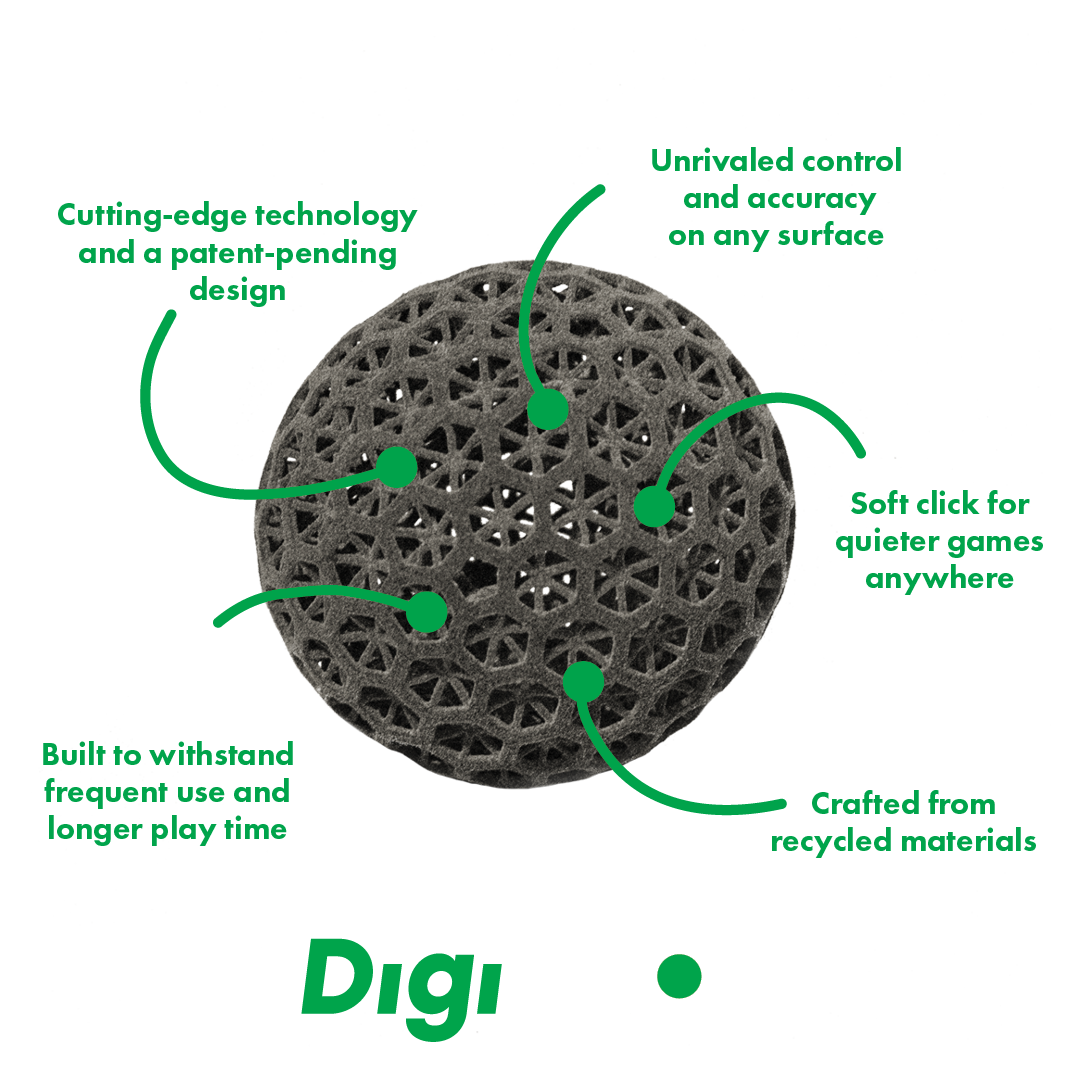 DigiPro 3.1 Fast-Play Pickleball